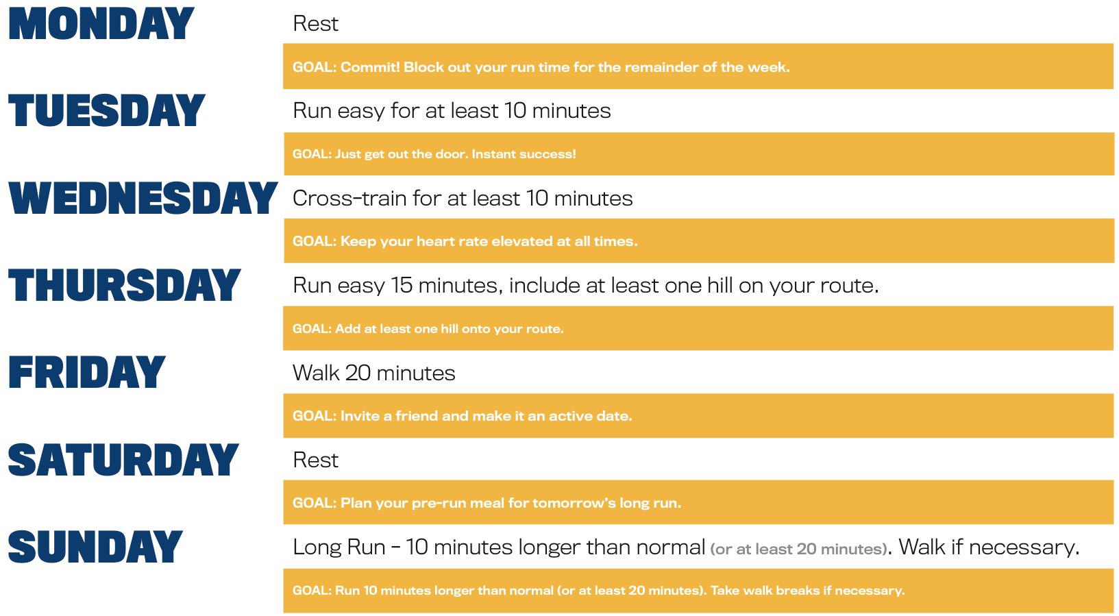 5km Training Programme Week 1