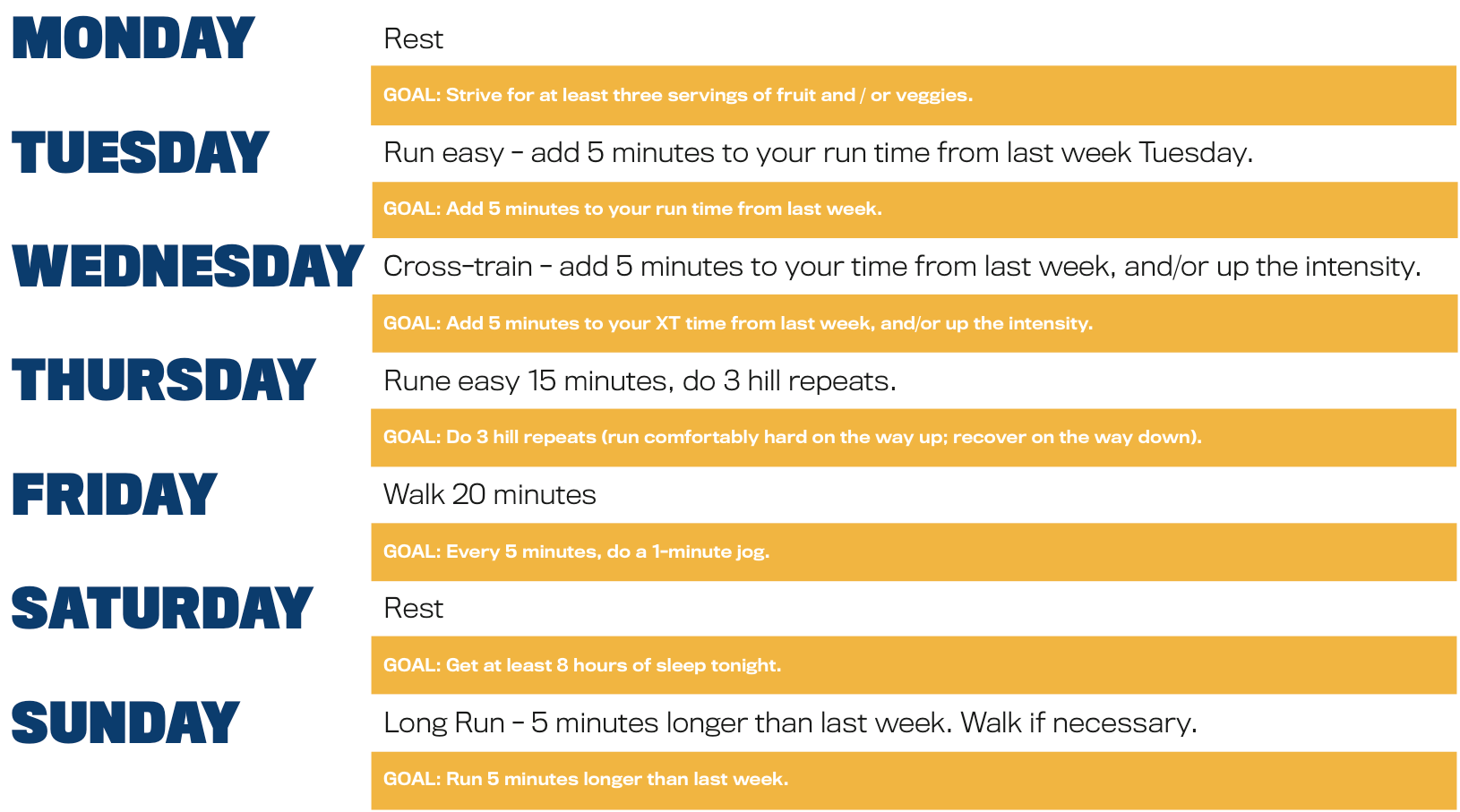 5km Training Programme Week 2