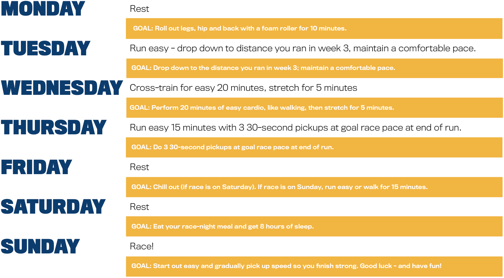 5km Training Programme Week 5